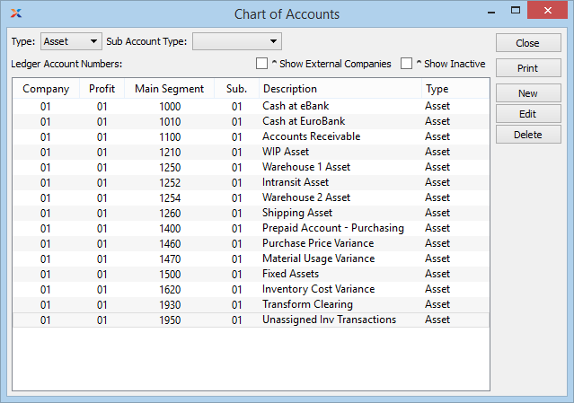 Electrical Company Chart Of Accounts